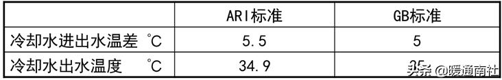 离心过滤机的工作原理
