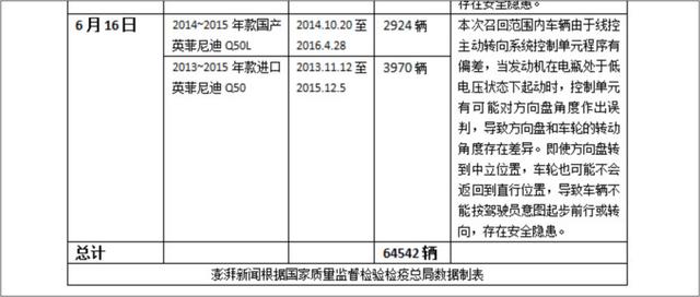 这一回，丰田赢了特斯拉