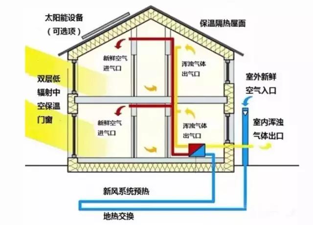 蓝色过滤机