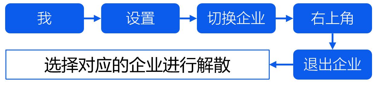 企业微信软件点镜scrm系统：带你玩转企业微信私域流量