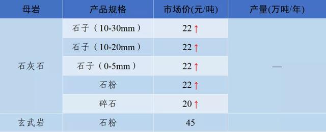 醴陵制砂机生产