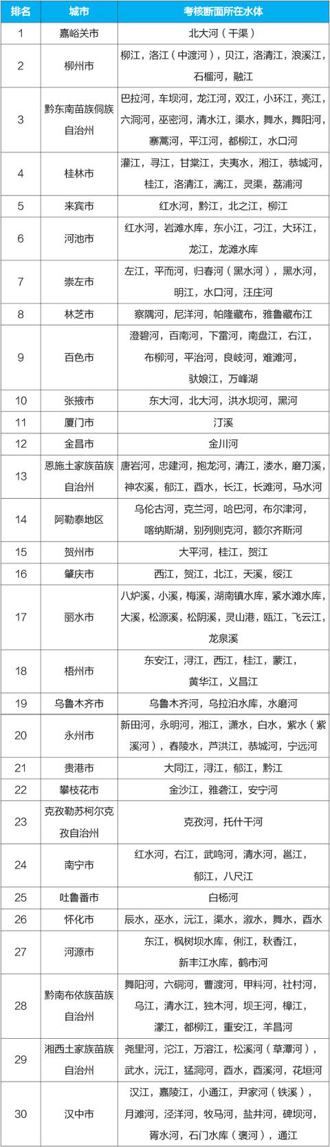 自来水要过滤机吗