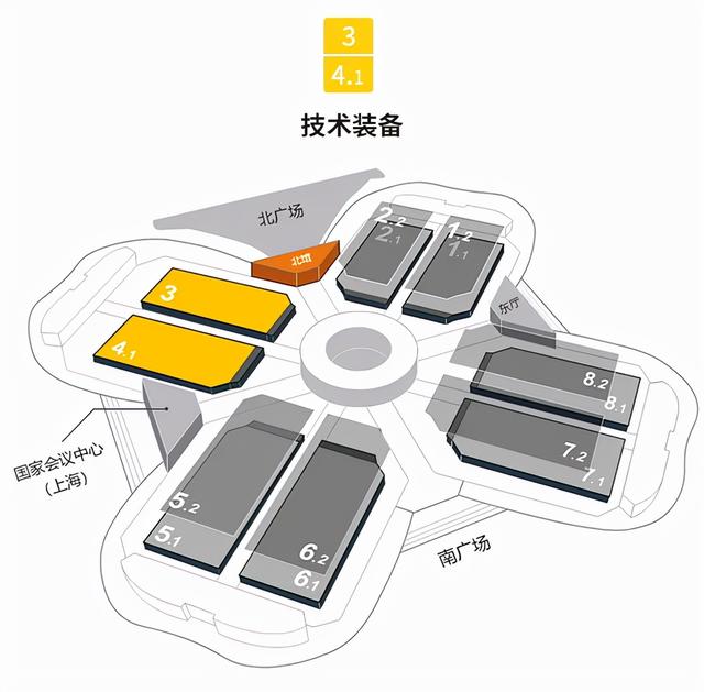 进博会机械展哪里好