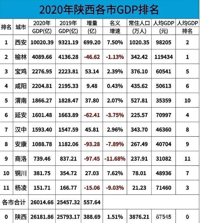 韩城环保型制砂机价格