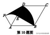 衡水1324圆锥破碎机备件