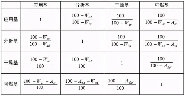 七台河重锤破碎机