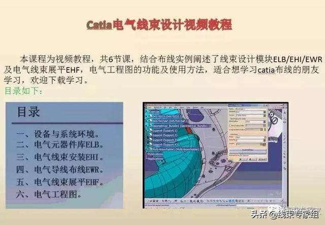 ug展平工程图折弯线很乱