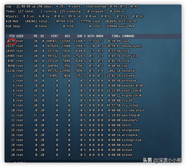 线程CPU占用100%的问题怎么定位