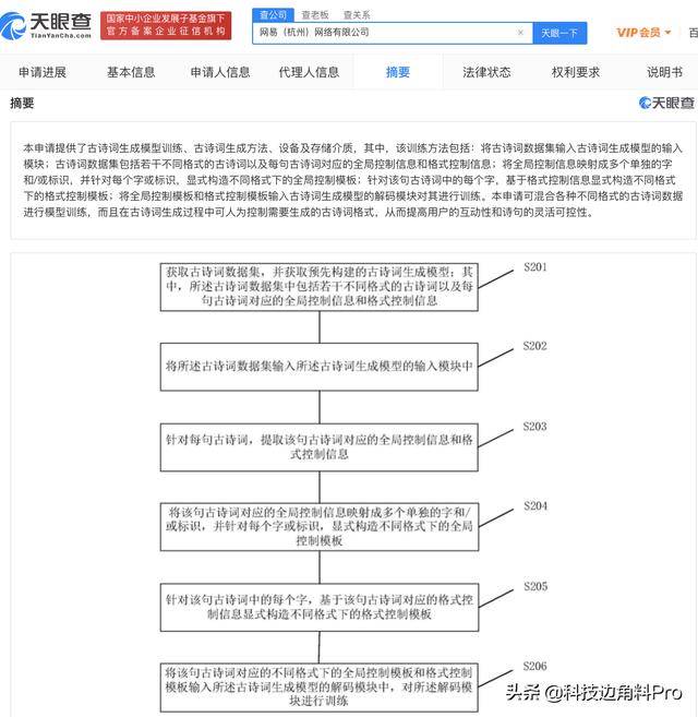 网易公开“古诗词生成方法”专利，可人为生成古诗词格式