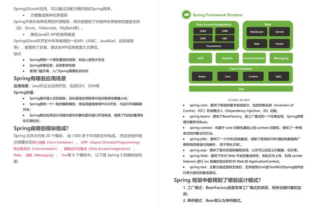 阿里爸爸YYDS!阿里内网首发的Java开发手册，不惜重金开源