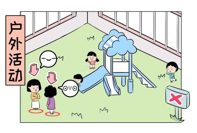 幼儿教师的一日活动站位（漫画版）