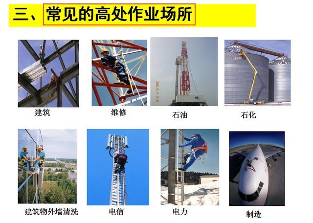 中建76套安全文明施工方案，项目经理、总工、八大员都能用