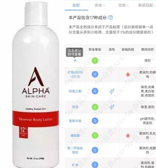 美加净身体乳擦身体会不会致痘