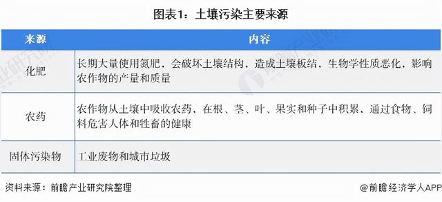 地质工程未来三十年发展状况