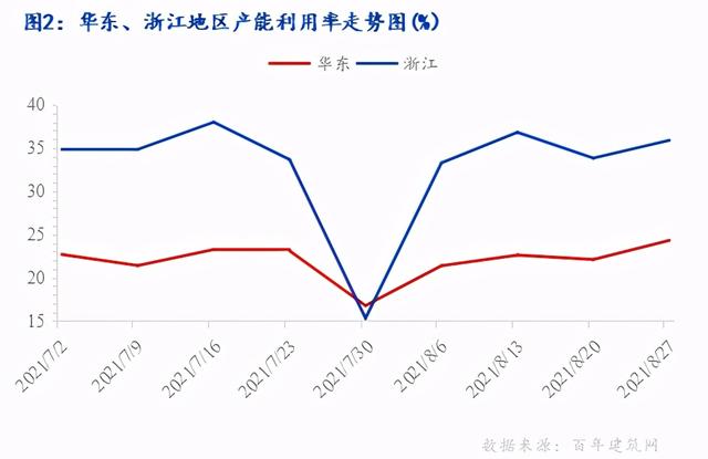 丽水锤式制砂机