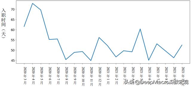 美国十月非农就业人数公布：广泛的增长带来强劲的报告