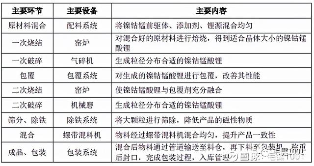 曲靖冲击式破碎机租赁找哪家