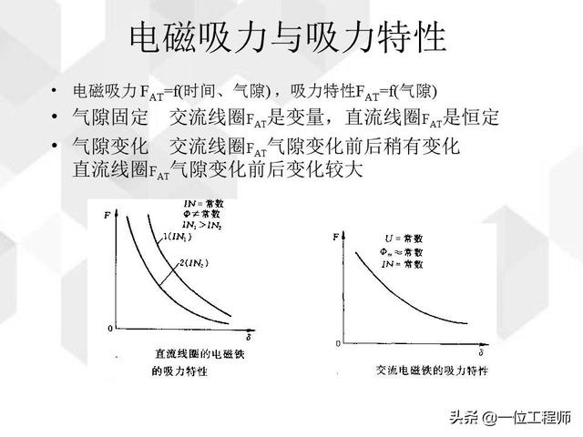 低压配电柜电路图符号大全,低压配电柜电路图,结构及其工作原理