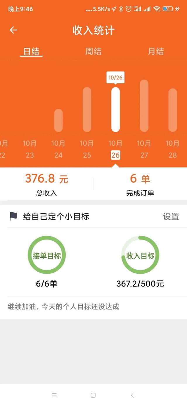 货拉拉租车怎么租