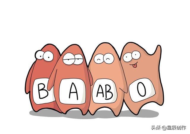 A B Ab O型血都有哪些优势以及性格 快来看看你中招了吗 全网搜