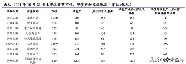 新能源发电行业研究与投资策略：无限风光，风光无限