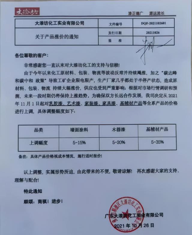 太疯狂！原材料一天一涨价，最高涨120% 企业大喊“客户跑光”了