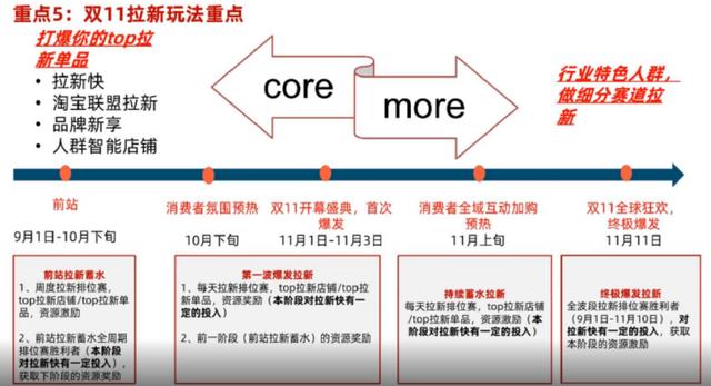 淘宝嘉年华报名入口（2020年淘宝嘉年华海选报名）