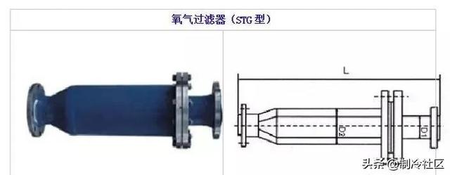 高压管路过滤机毕业设计
