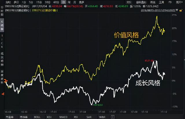 啤酒、酱油带头涨价，通胀真要来了？