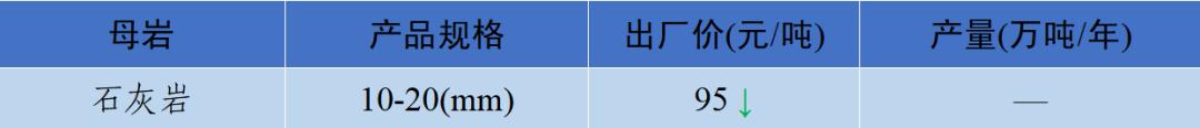 涟源移动洗砂机价格表
