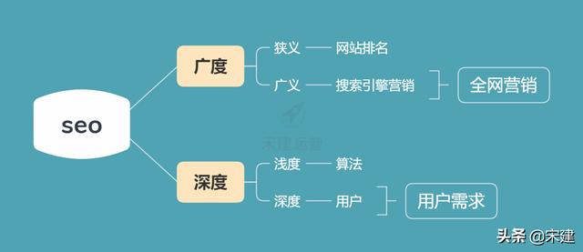 二手移动破碎机贴吧的简单介绍