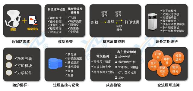 打印机机械展