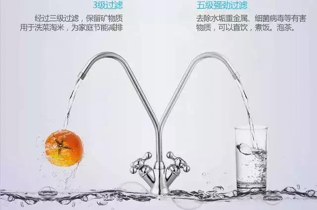 过滤机前置