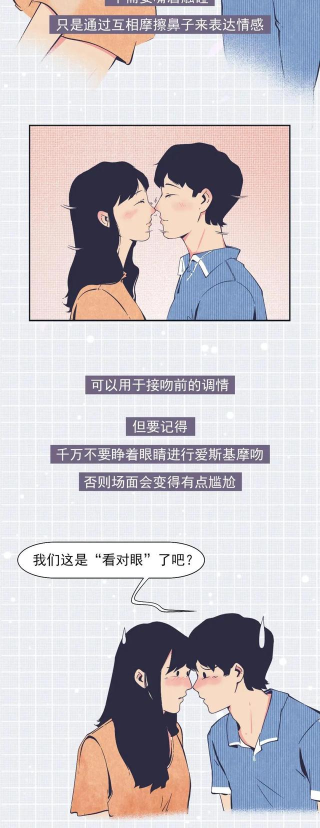 男女如何接吻