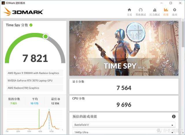 20mm + 2.2kg + RTX3070！机械革命Umi Plus设计师本评测
