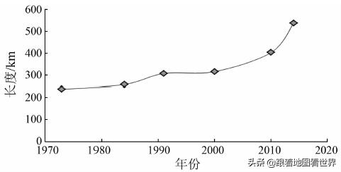 黄河三角洲40年来的时空变迁 沧海桑田在这里得到了最好的印证