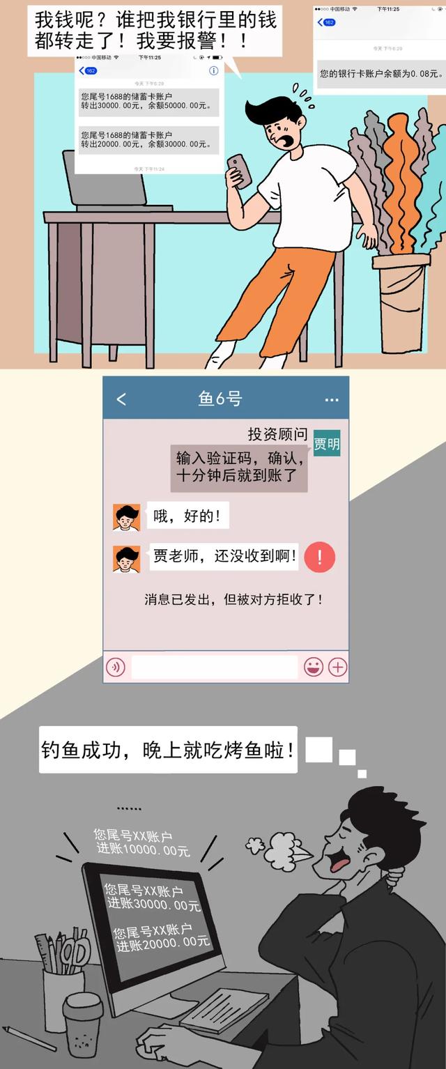 信用卡口令密码是什么意思