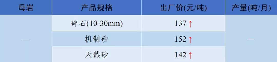醴陵制砂机生产
