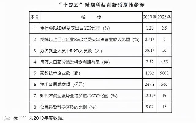 什么是尾矿库尾水
