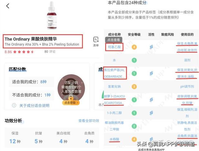 面部毛周角化怎么引起的