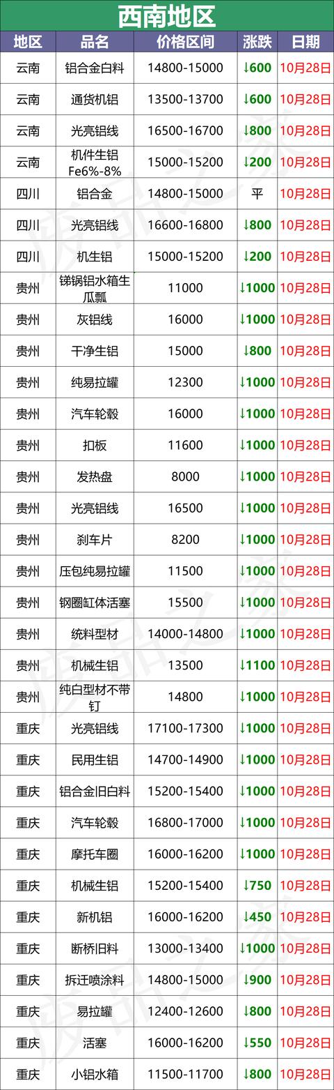 永州破碎机多少钱