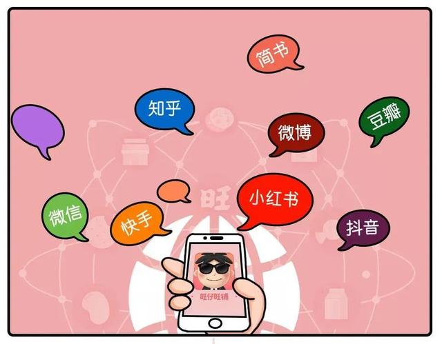如何使用短链接玩转小红书营销推广?切记这个操作