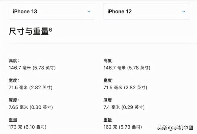 iPhone 13/13mini评测：“十三香”的意义 就是将复杂的事情变简单-第12张图片-9158手机教程网