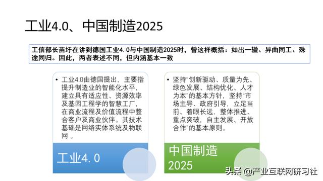 工业互联网大数据平台建设方案