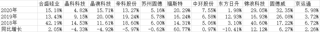 锡林浩特制砂机