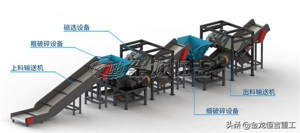 小型废塑料破碎机视频