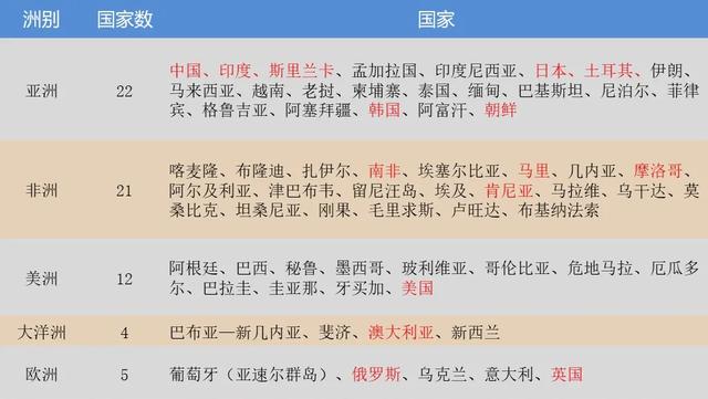 “茶健康产业前瞻分析报告”出炉！每天两杯茶，延长5~10年寿命