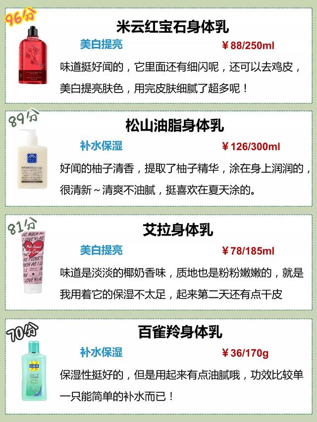 初中生身体乳哪个好