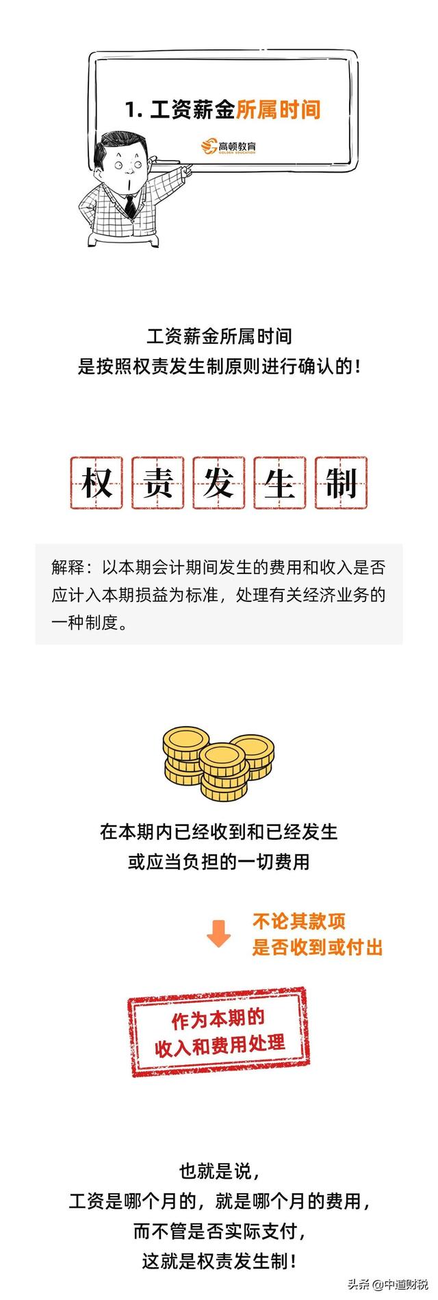 明确！10月工资可以提前发