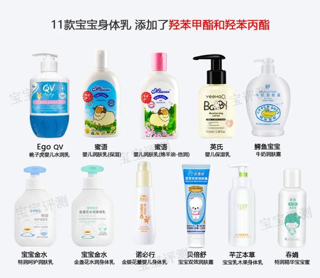上小学小孩子用的身体乳推荐